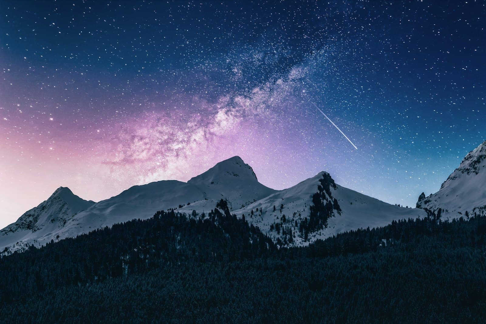 Les transits planétaires : pourquoi ton horoscope change chaque jour